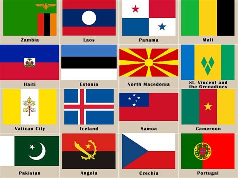 find fake flag